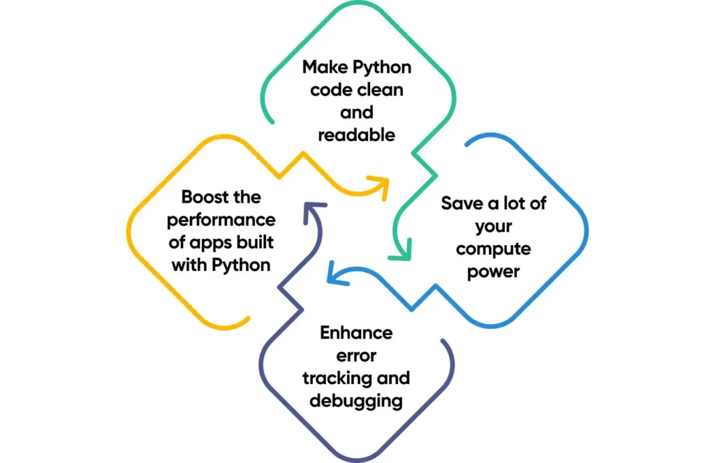 Python-Performance-Optimization