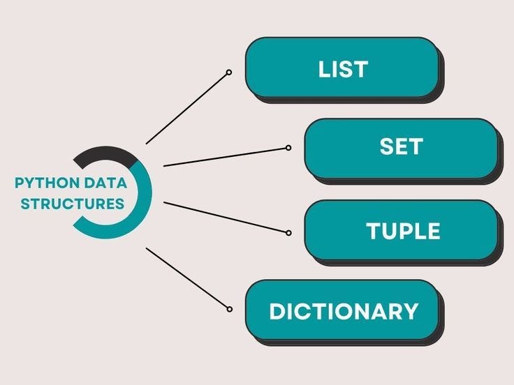 python data structures