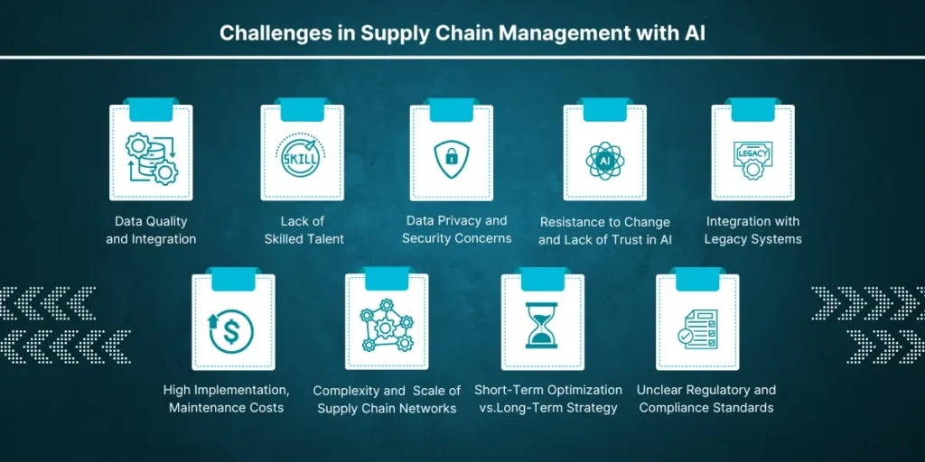 Challenges-in-Supply-Chain-Management-with-AI-