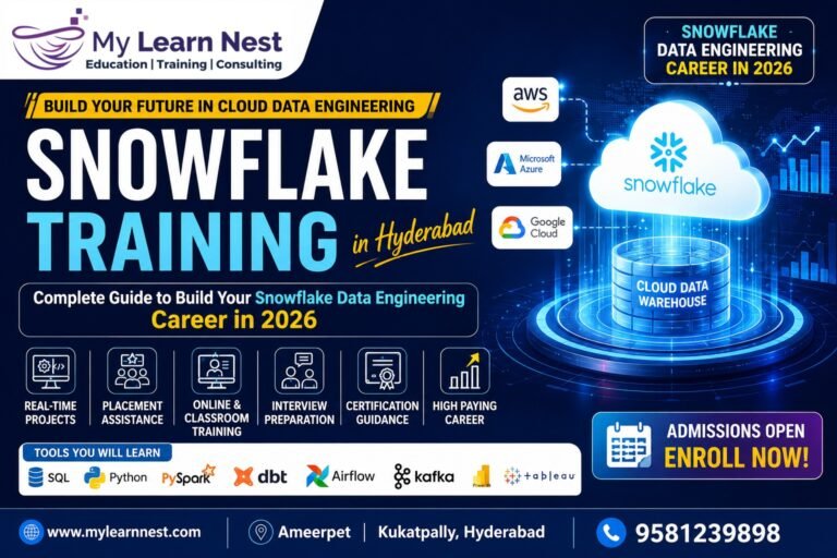 Snowflake Data Engineering Career in 2026