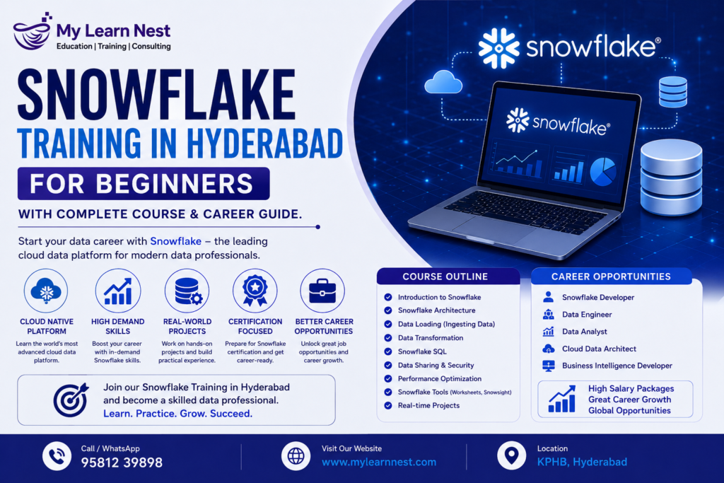 Snowflake Training in Hyderabad for beginners with complete course and career guide.