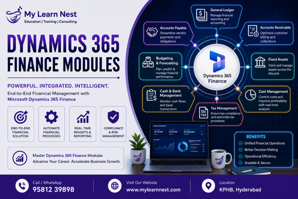 Dynamics 365 Finance Modules Training