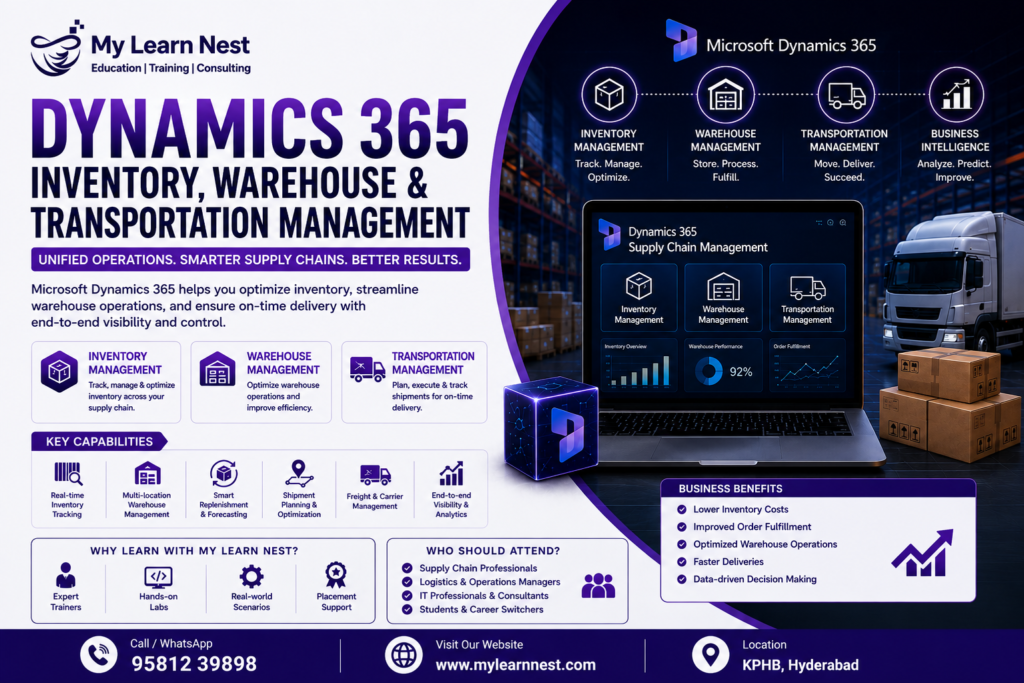 Dynamics 365 Inventory Warehouse and Transportation Management