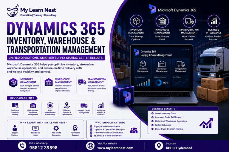 Dynamics 365 Inventory Warehouse and Transportation Management