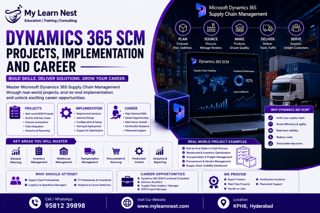 Dynamics 365 SCM Projects Implementation and Career
