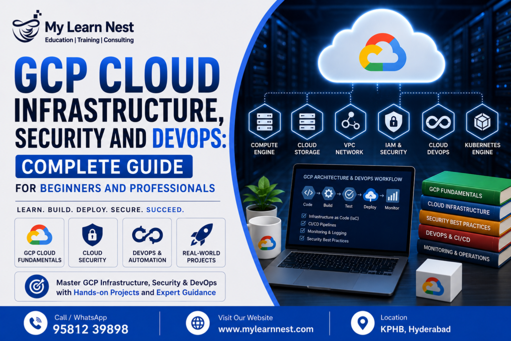 GCP Cloud Infrastructure Security and DevOps Training