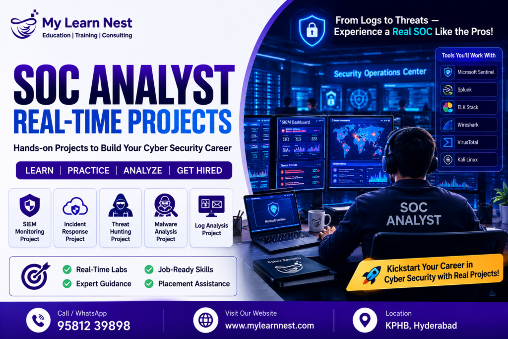SOC Analyst Skills and Career Path 2026
