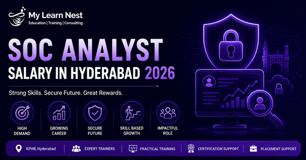 SOC Analyst Salary in Hyderabad 2026