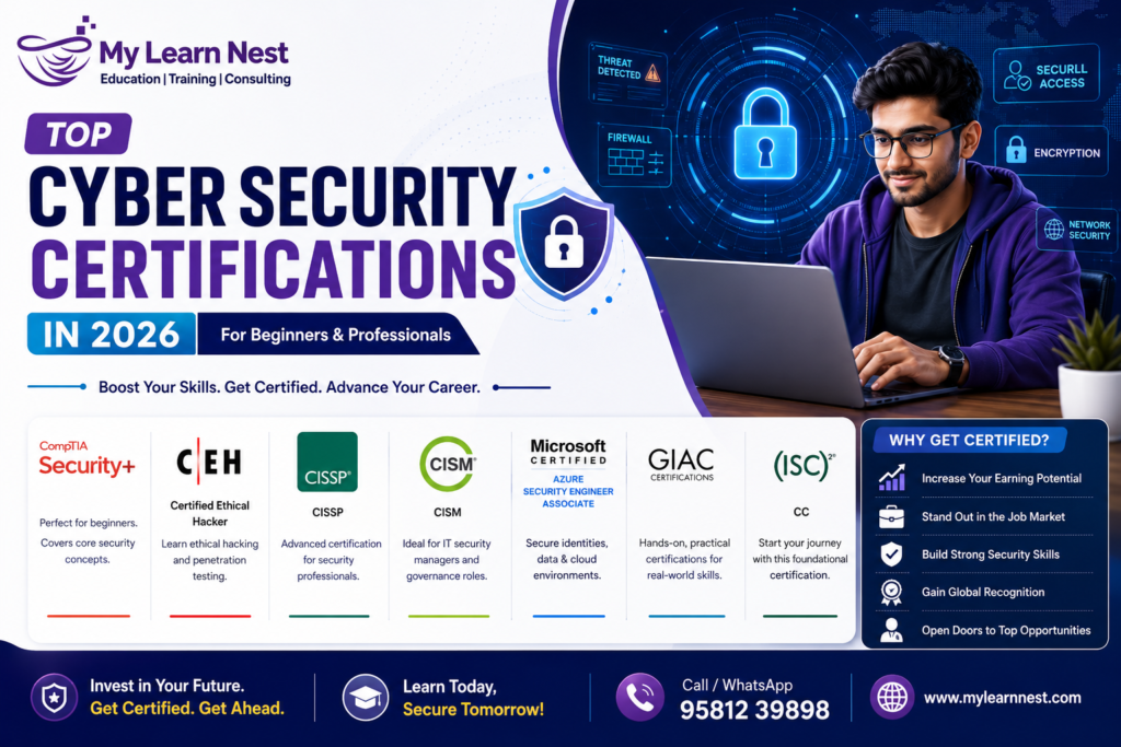 Best Cyber Security Certifications | MyLearnNest