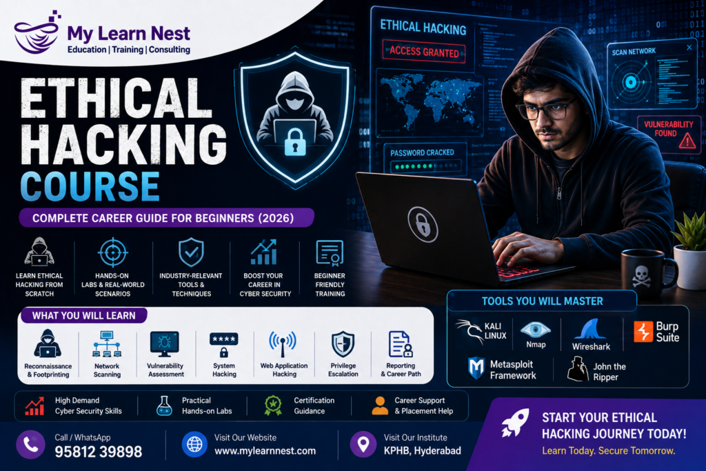 Ethical Hacking Course career guide for beginners with skills, certifications, salary, roadmap, and job opportunities in 2026.