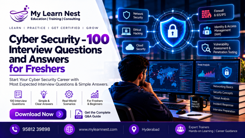 Cyber Security 100 Interview Questions and Answers for Freshers