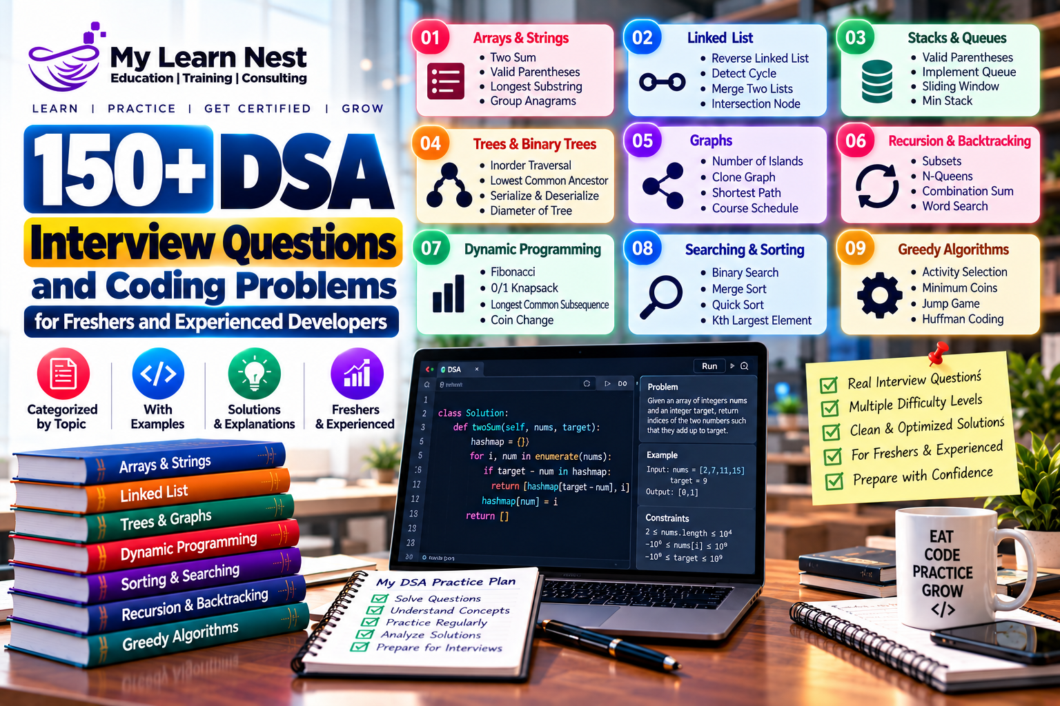 150+ DSA Interview Questions and Coding Problems for Freshers and Experienced Developers