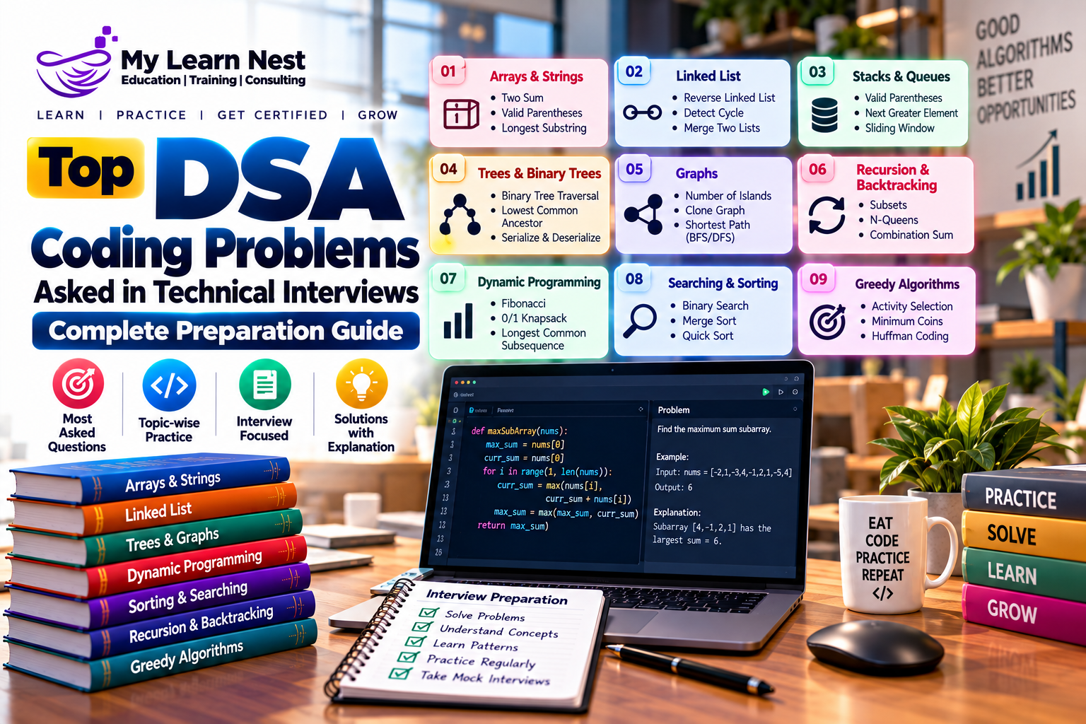Top DSA Coding Problems Asked in Technical Interviews