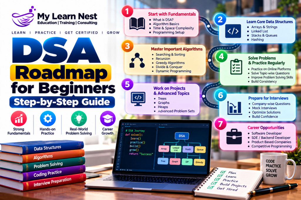 DSA Roadmap For Freshers
