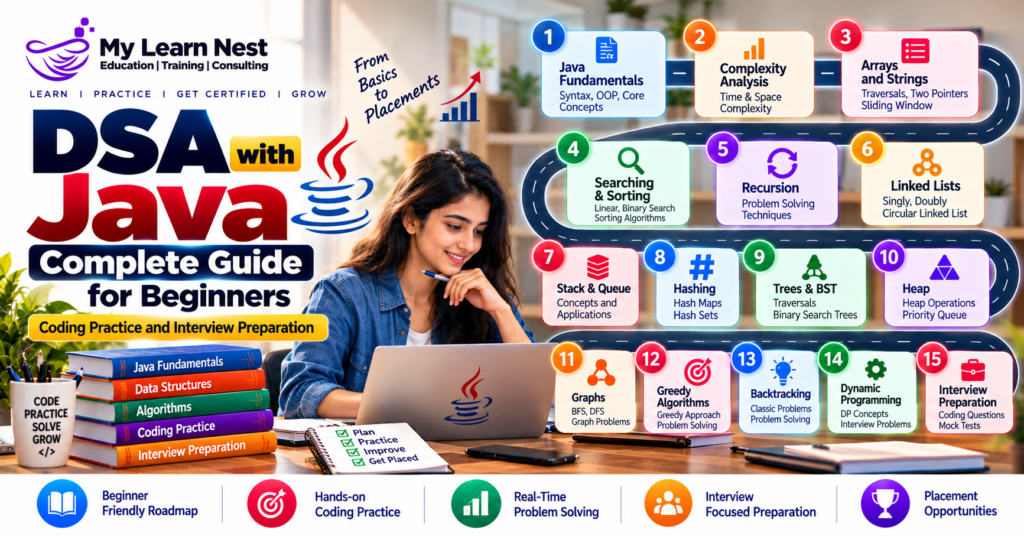 DSA with Java Complete Guide for Beginners