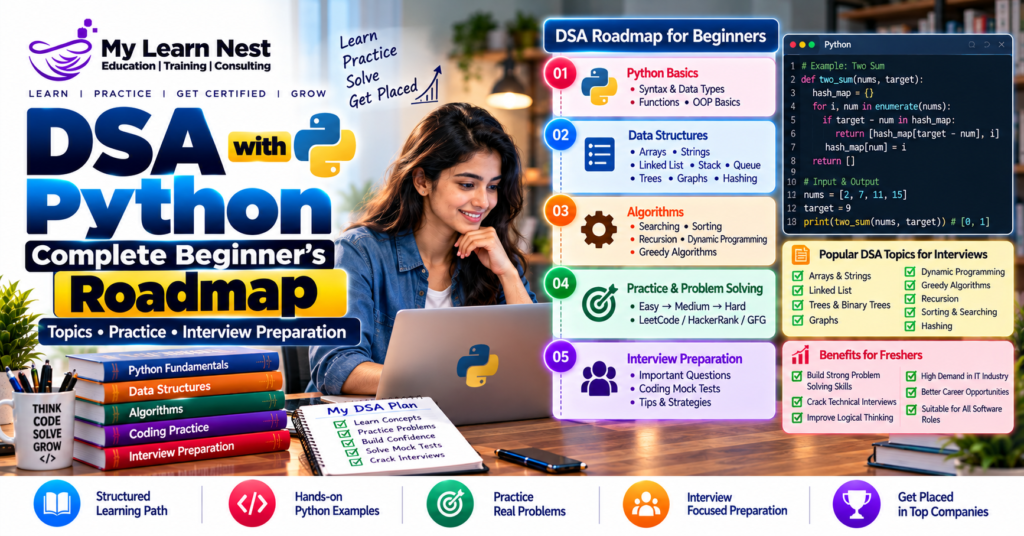 Python DSA Practice Problems and Interview Preparation Guide